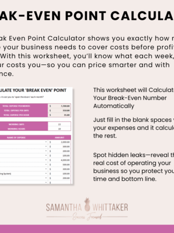 Break Even Point Calculator